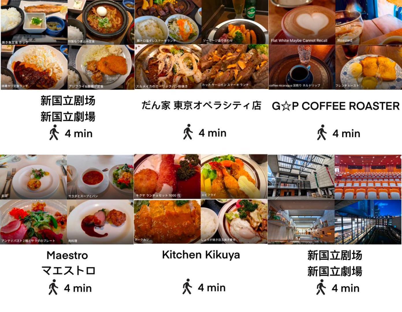 桜の川8 Shinjuku 3 Mins Shibuya New Mansion Train 1 Min More Than 7 People Tokyo Exterior photo