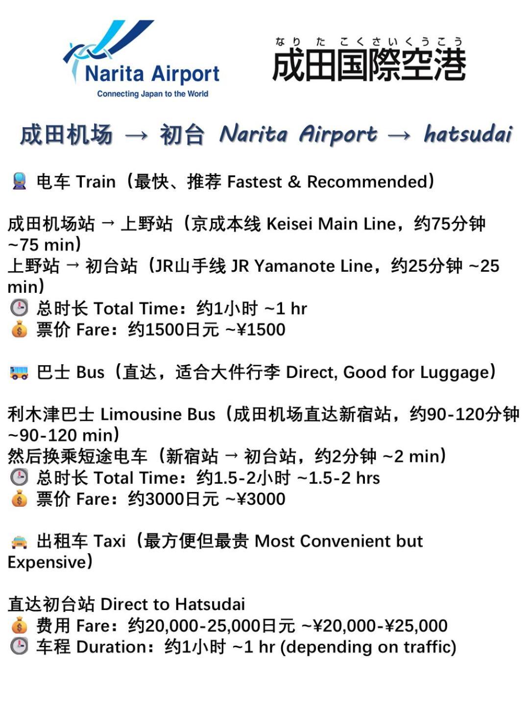 桜の川8 Shinjuku 3 Mins Shibuya New Mansion Train 1 Min More Than 7 People Tokyo Exterior photo