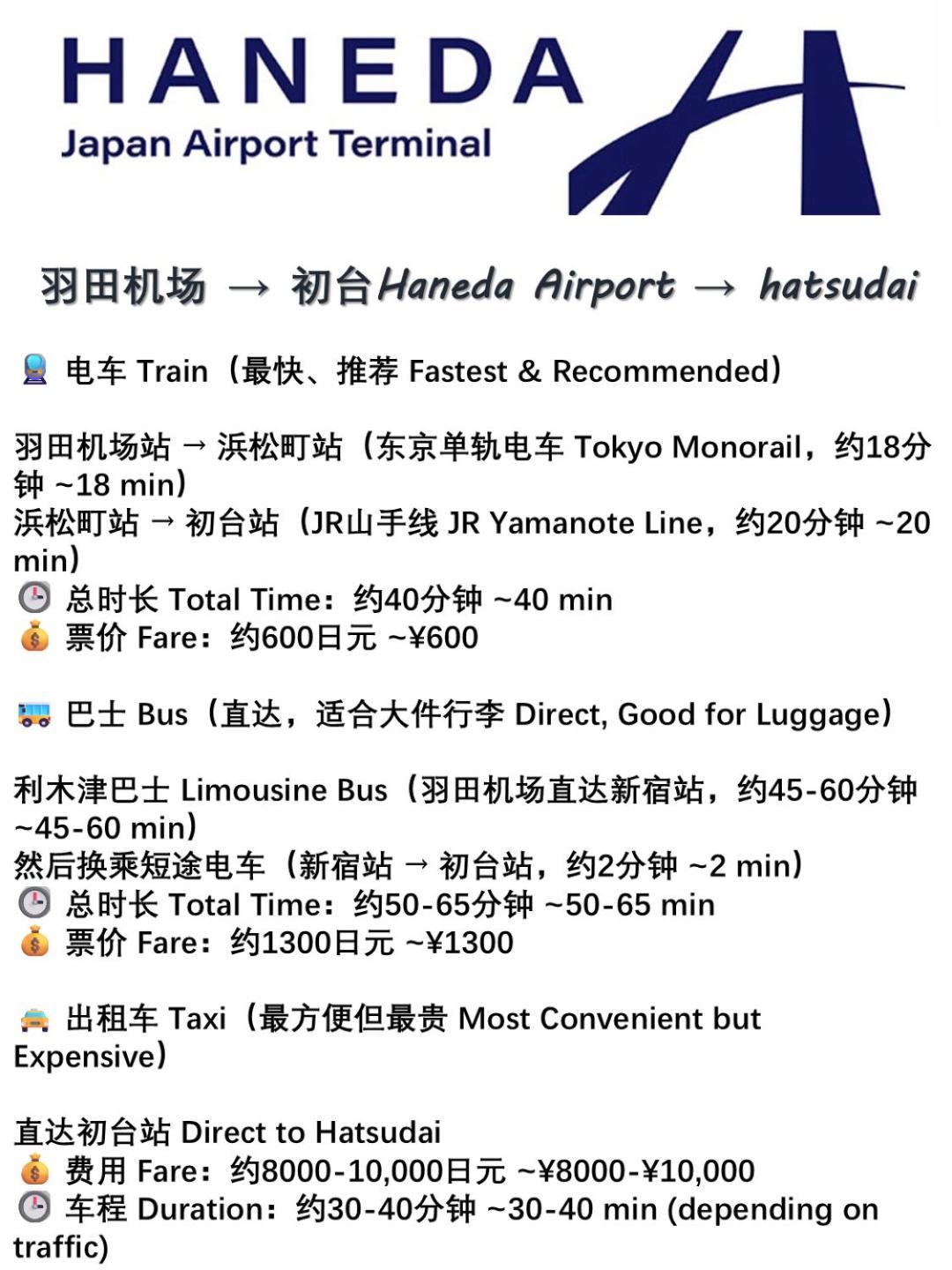 桜の川8 Shinjuku 3 Mins Shibuya New Mansion Train 1 Min More Than 7 People Tokyo Exterior photo